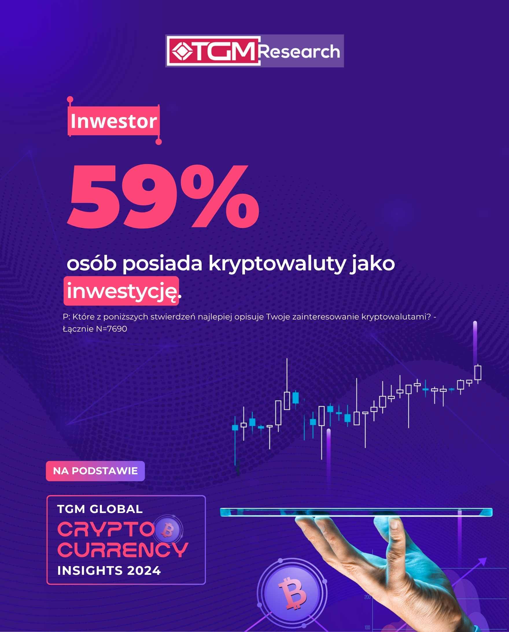 Inwestorzy: Kryptowaluty jako aktywa cyfrowe
