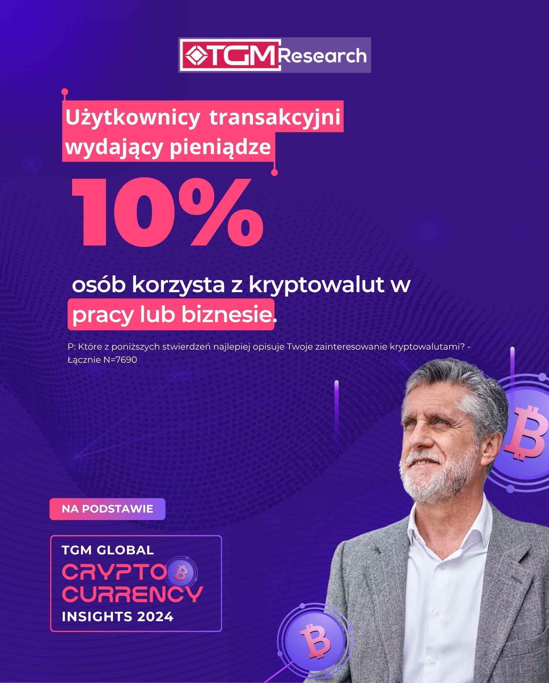 Przedsiębiorcy: Kryptowaluty w biznesie i pracy