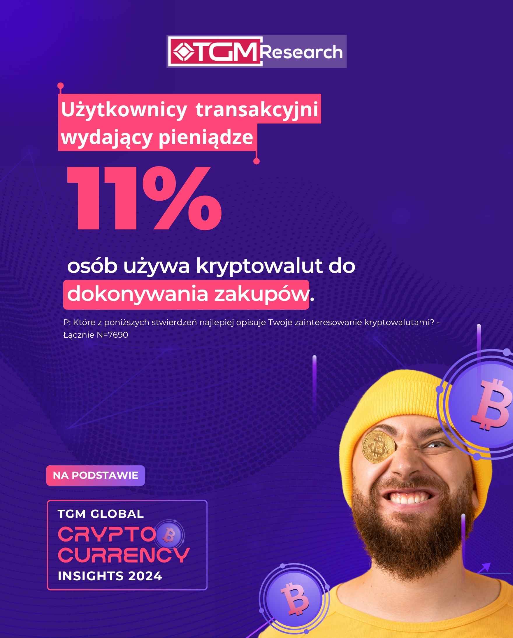 Nabywcy: Kryptowaluty do codziennych wydatków