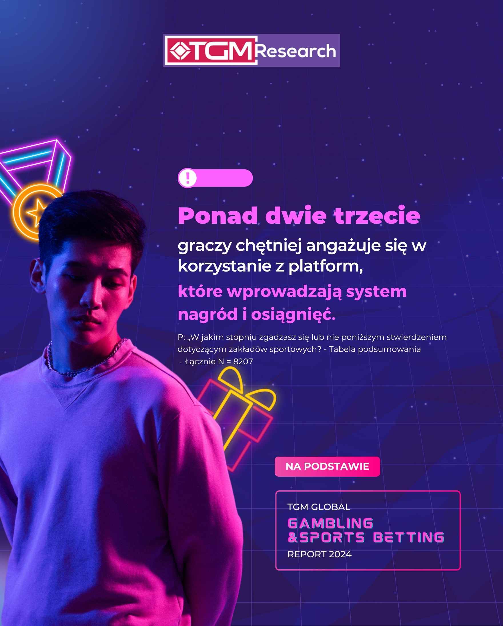 Grywalizacja napędza zaangażowanie w zakłady sportowe