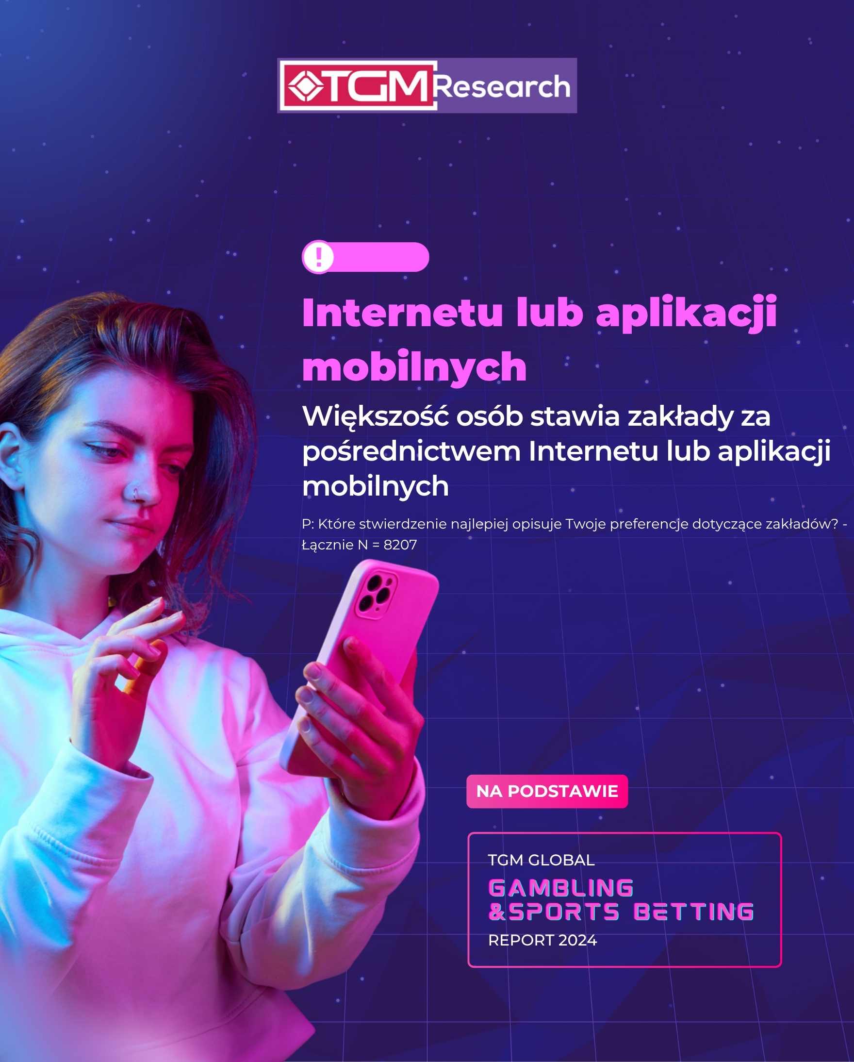 Zakłady mobilne: Przejście na zaangażowanie oparte na aplikacjach