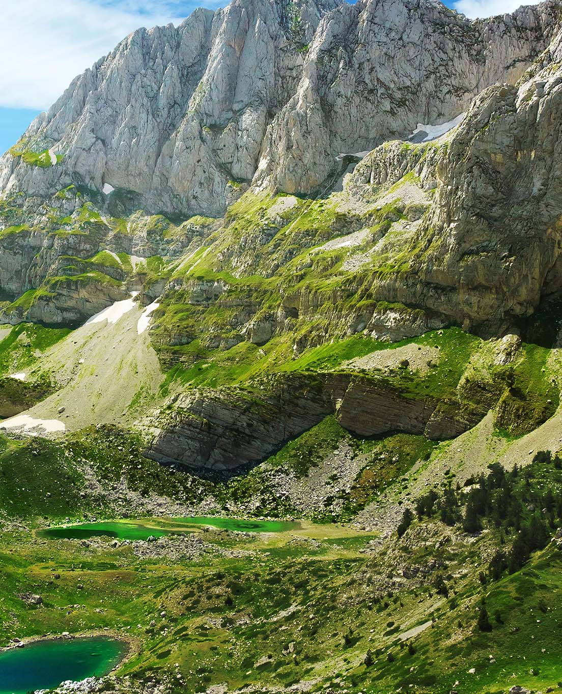 Albania w skrócie