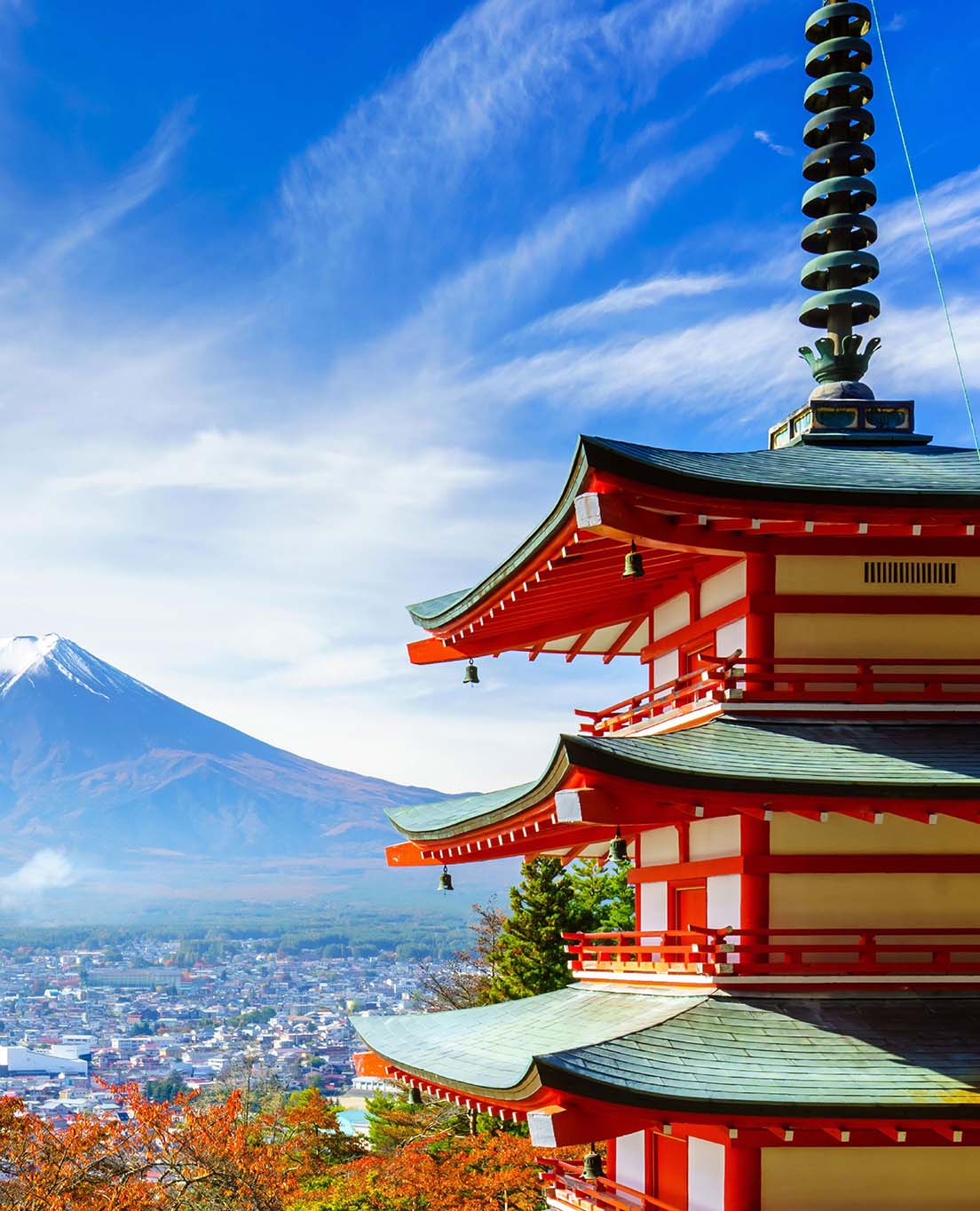 Japonia w skrócie