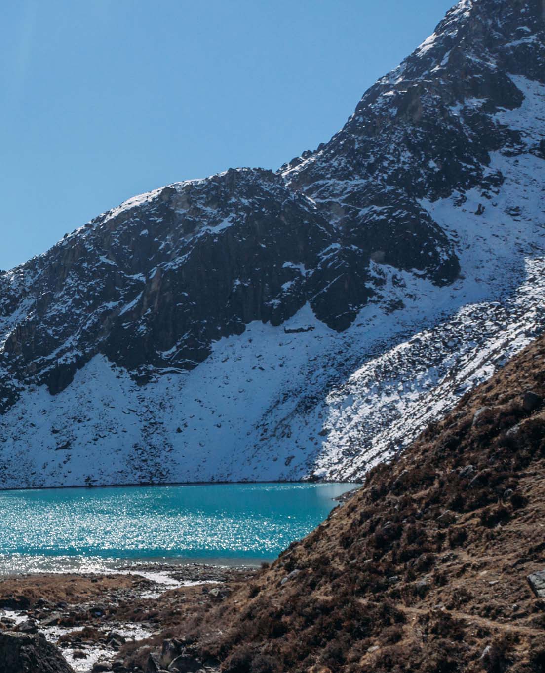 Nepal w skrócie