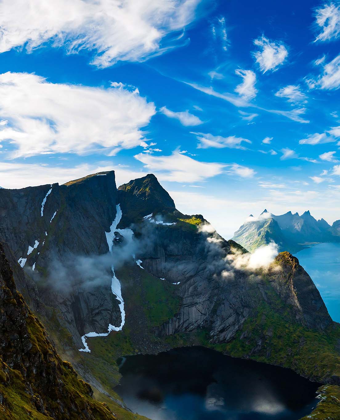 Norwegia w skrócie