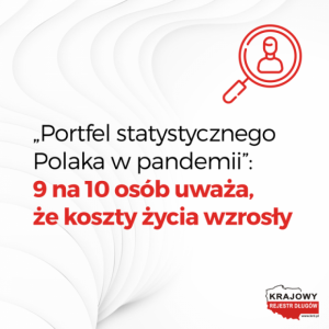 9 na 10 osób uważa, że koszty życia wzrosły