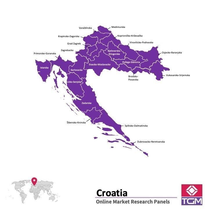 Panel badawczy online w Chorwacji |  Badania rynku w Chorwacji