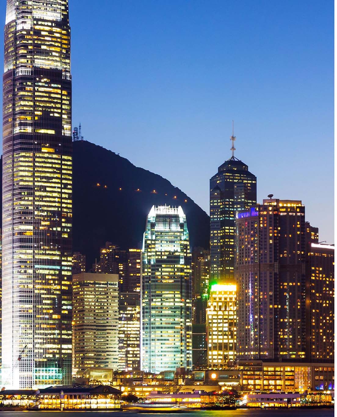 Hongkong w skrócie